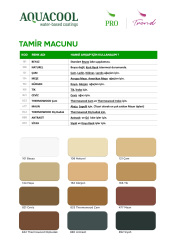 AQUACOOL MASİF TAMİR MACUNU SU BAZLI 200 GR - 2